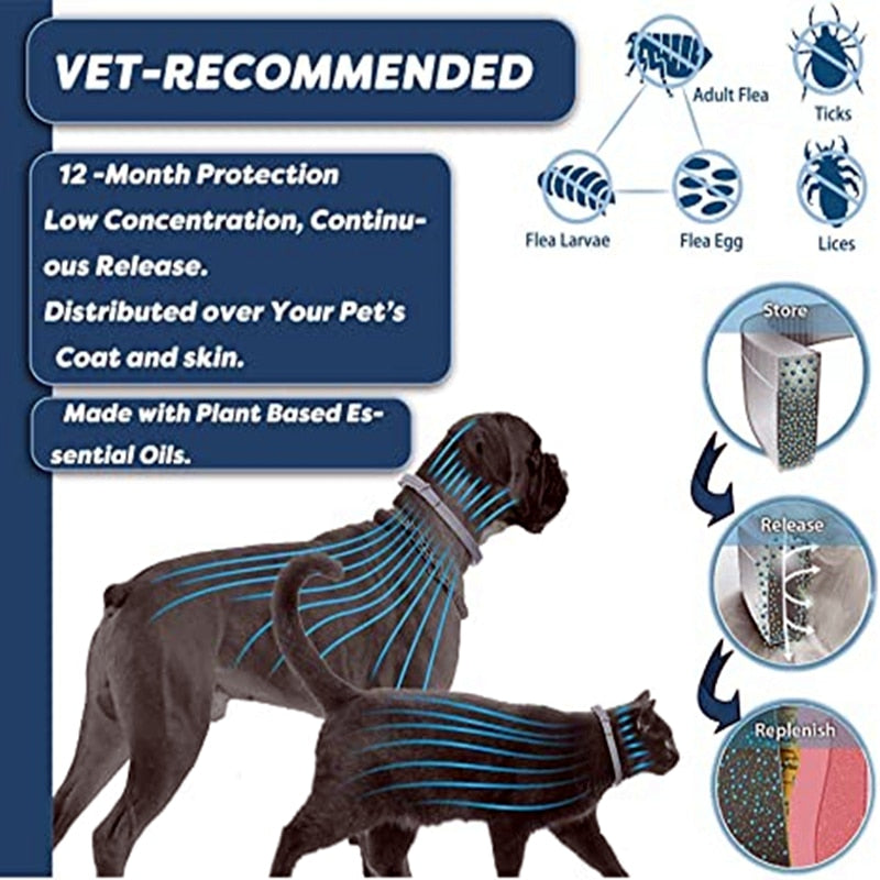 Extendable flea collar for pets